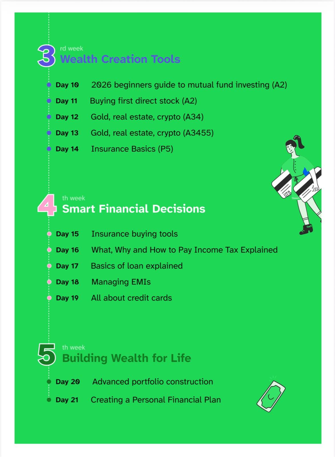 FinJunior Academy brochure page 6